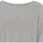 Load image into Gallery viewer, Marta Du Chateau - Mdc Dagmar Knit - Light Grey
